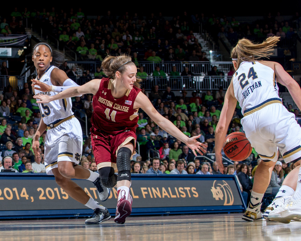 Notre Dame vs. Boston College