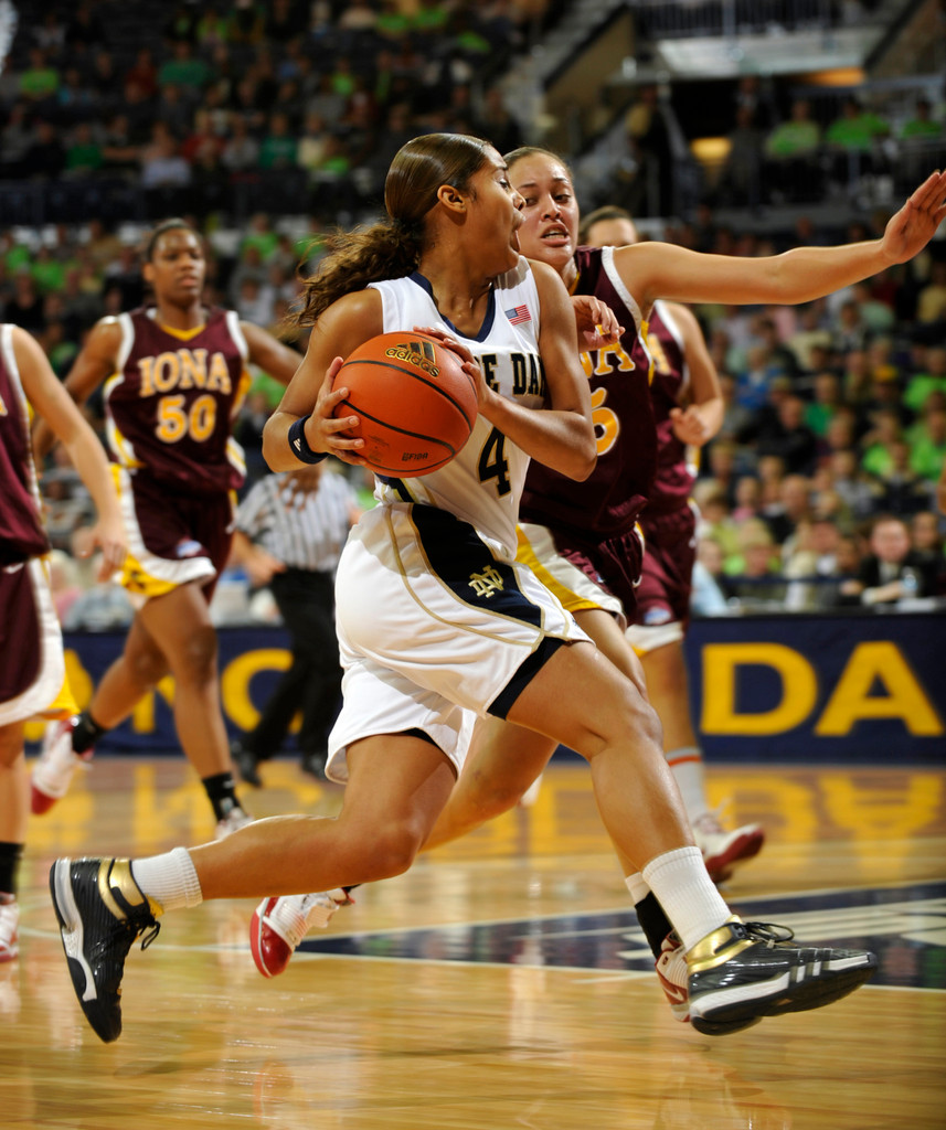 Notre Dame 80, Iona 45