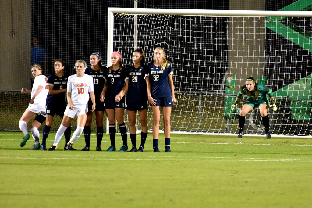 Notre Dame at Virginia