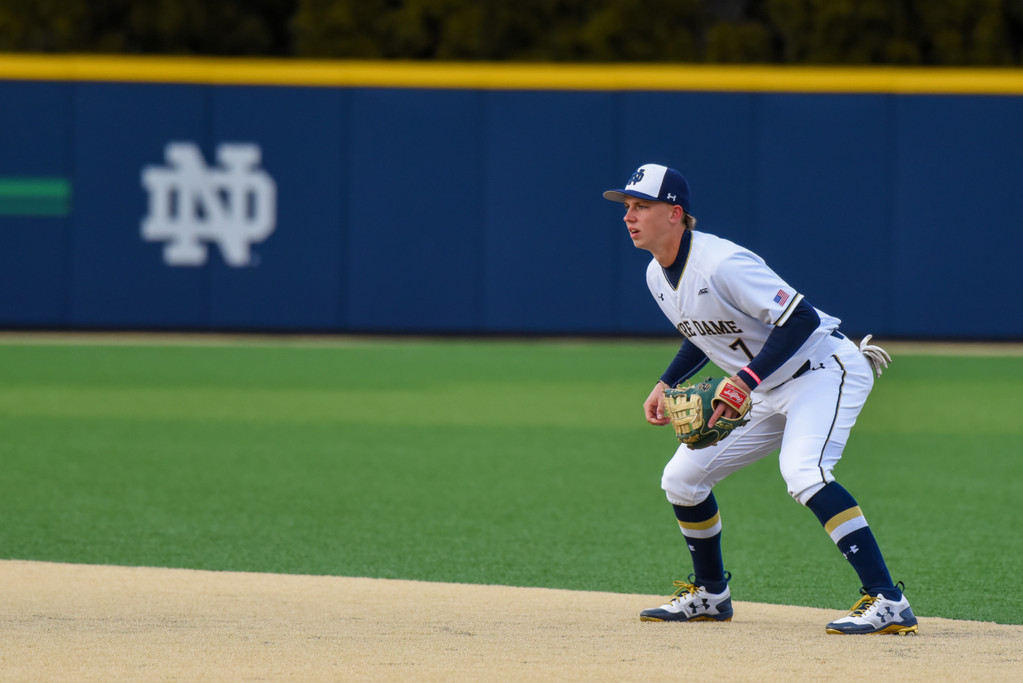 Notre Dame vs NIU