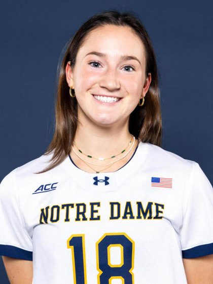 Izzy Bernasek