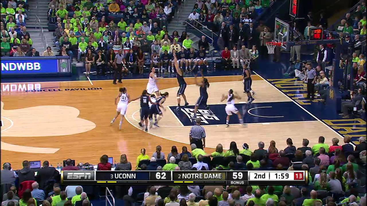Irish Win BIG EAST