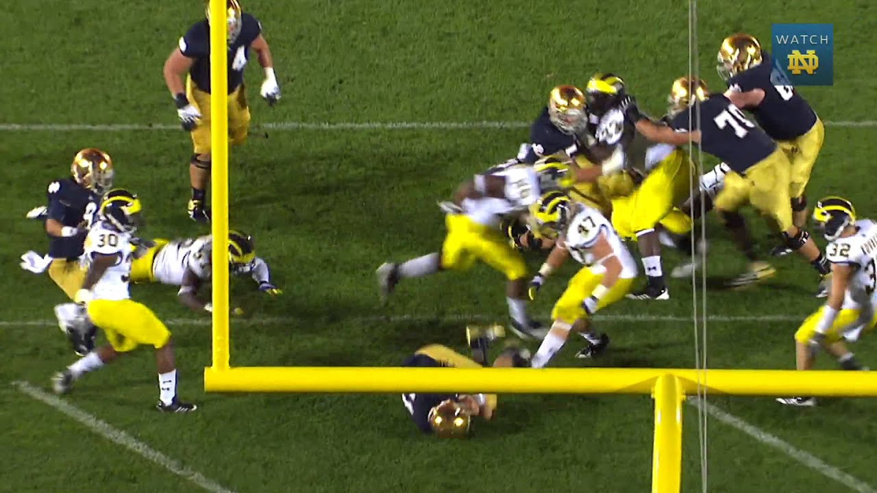 2013 Notre Dame Football Primer