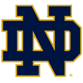 UND.com